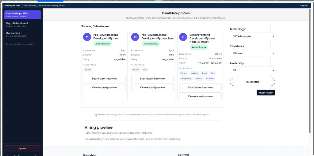 Employer workspace with candidate profiles roster and filters