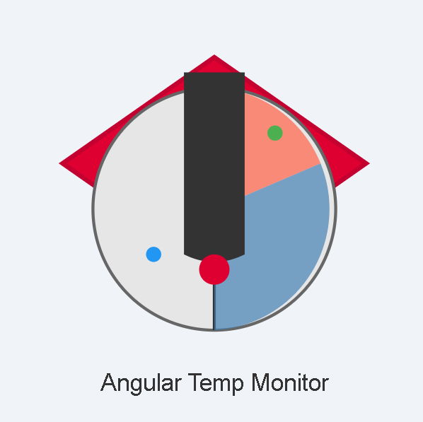 Angular Temperature Data Monitoring Project